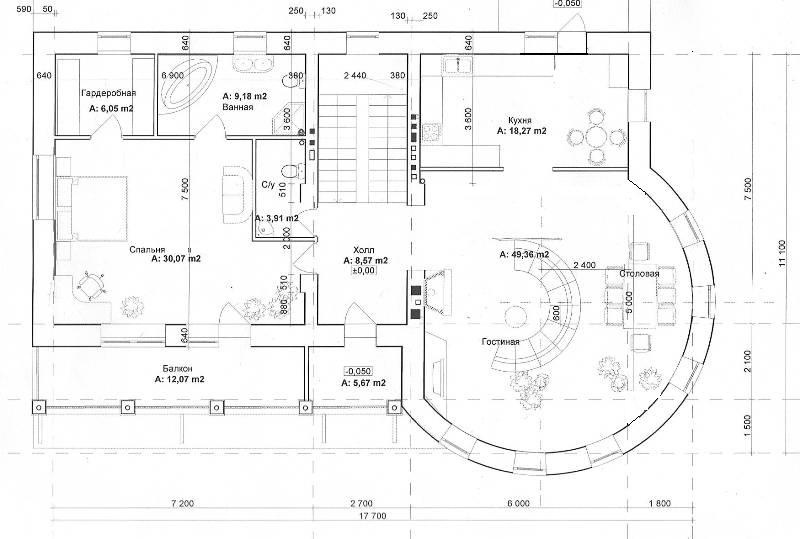 ���� ������� ����� (����������� ����� ��������)