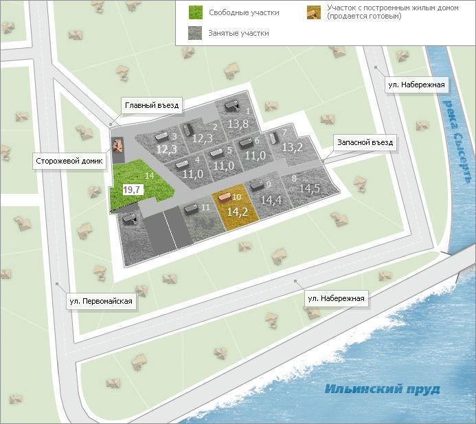 ���� �������