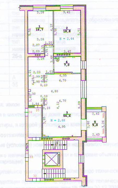 ����������