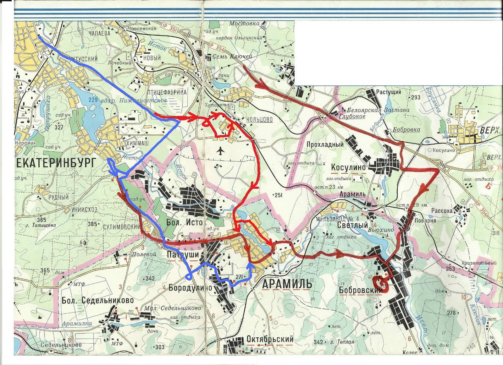 ����� ��������� ������� (����� ������� - ����� ������� ������ �� ������ ������)